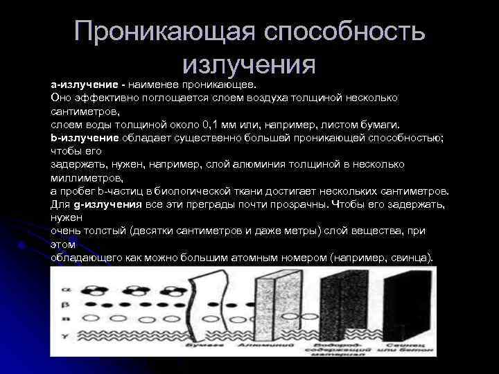 Излучение обладающее