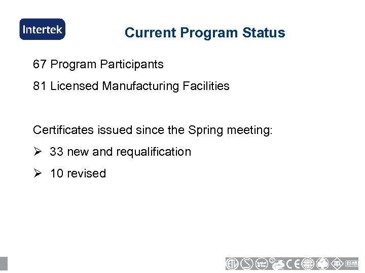 Current Program Status 67 Program Participants 81 Licensed Manufacturing Facilities Certificates issued since the