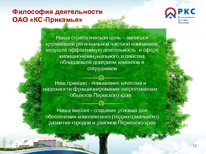 Философия деятельности ОАО «КС-Прикамье» Наша стратегическая цель – являться крупнейшей региональной частной компанией, ведущей