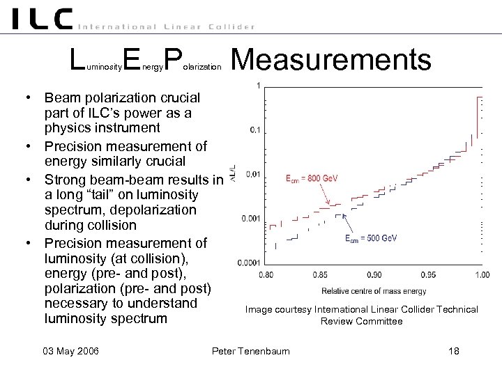 L E P uminosity nergy olarization • Beam polarization crucial part of ILC’s power