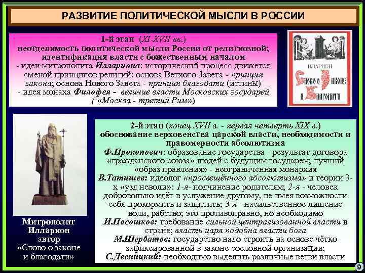 РАЗВИТИЕ ПОЛИТИЧЕСКОЙ МЫСЛИ В РОССИИ 1 -й этап (XI-XVII вв. ) неотделимость политической мысли
