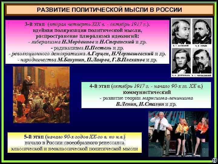 РАЗВИТИЕ ПОЛИТИЧЕСКОЙ МЫСЛИ В РОССИИ 3 -й этап (вторая четверть XIX в. - октябрь