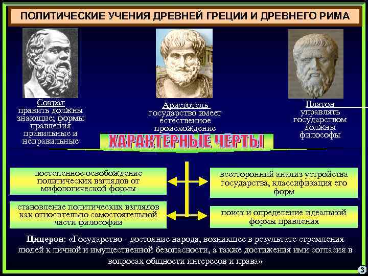 ПОЛИТИЧЕСКИЕ УЧЕНИЯ ДРЕВНЕЙ ГРЕЦИИ И ДРЕВНЕГО РИМА Сократ править должны знающие; формы правления правильные
