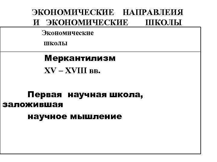 ЭКОНОМИЧЕСКИЕ НАПРАВЛЕИЯ И ЭКОНОМИЧЕСКИЕ ШКОЛЫ Экономические школы Меркантилизм XV – XVIII вв. Первая научная