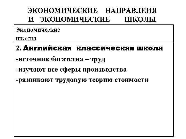 ЭКОНОМИЧЕСКИЕ НАПРАВЛЕИЯ И ЭКОНОМИЧЕСКИЕ ШКОЛЫ Экономические школы 2. Английская классическая школа -источник богатства –