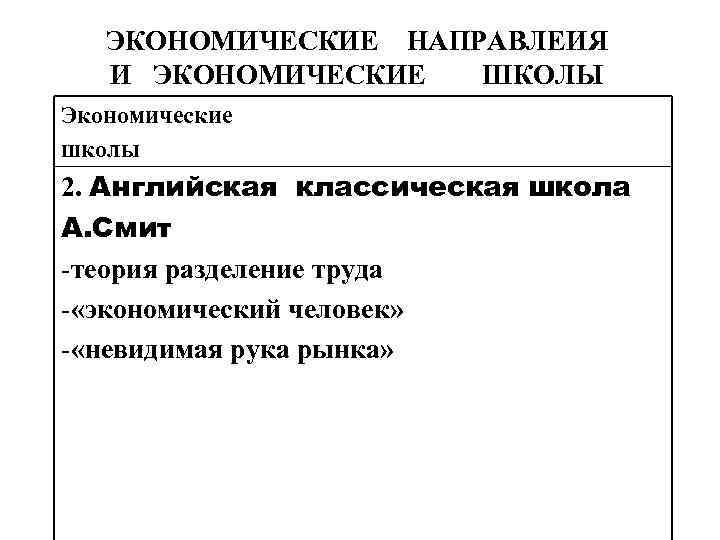 ЭКОНОМИЧЕСКИЕ НАПРАВЛЕИЯ И ЭКОНОМИЧЕСКИЕ ШКОЛЫ Экономические школы 2. Английская классическая школа А. Смит -теория