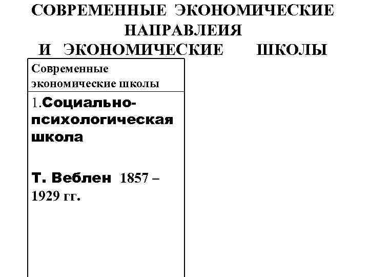 СОВРЕМЕННЫЕ ЭКОНОМИЧЕСКИЕ НАПРАВЛЕИЯ И ЭКОНОМИЧЕСКИЕ ШКОЛЫ Современные экономические школы 1. Социальнопсихологическая школа Т. Веблен