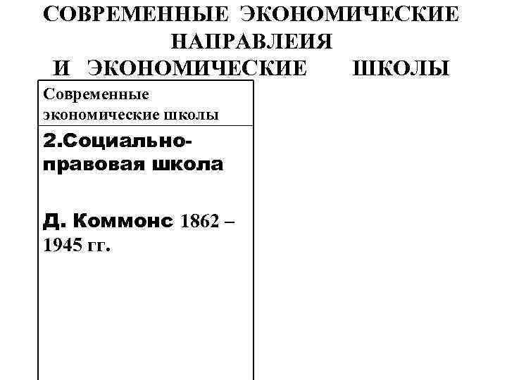 СОВРЕМЕННЫЕ ЭКОНОМИЧЕСКИЕ НАПРАВЛЕИЯ И ЭКОНОМИЧЕСКИЕ ШКОЛЫ Современные экономические школы 2. Социальноправовая школа Д. Коммонс