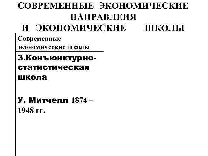 СОВРЕМЕННЫЕ ЭКОНОМИЧЕСКИЕ НАПРАВЛЕИЯ И ЭКОНОМИЧЕСКИЕ ШКОЛЫ Современные экономические школы 3. Конъюнктурностатистическая школа У. Митчелл