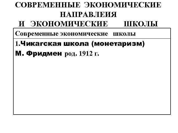 СОВРЕМЕННЫЕ ЭКОНОМИЧЕСКИЕ НАПРАВЛЕИЯ И ЭКОНОМИЧЕСКИЕ ШКОЛЫ Современные экономические школы 1. Чикагская школа (монетаризм) М.