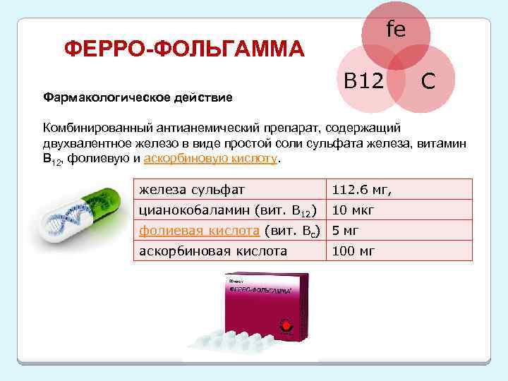 Препараты на основе сульфата железа