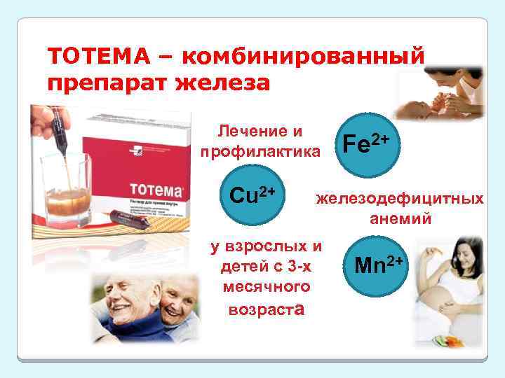 ТОТЕМА – комбинированный препарат железа Лечение и профилактика Cu 2+ Fe 2+ железодефицитных анемий
