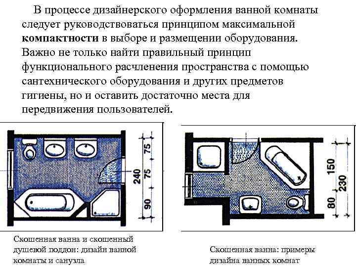 Описание трудового процесса дизайнера интерьера