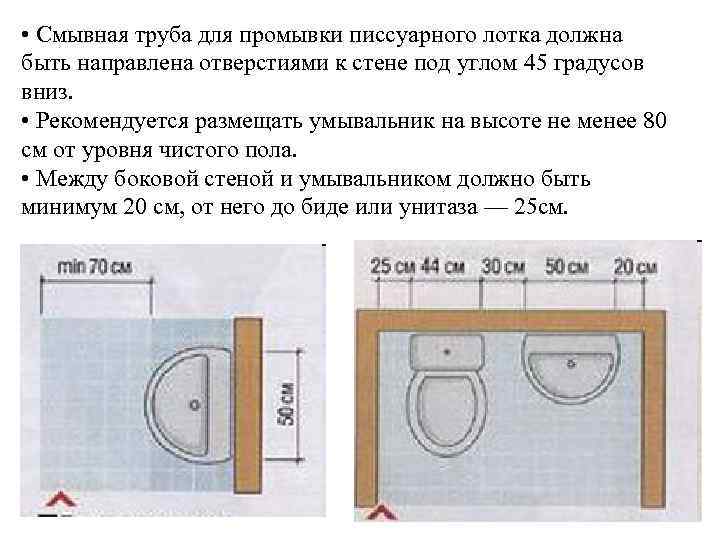  • Смывная труба для промывки писсуарного лотка должна быть направлена отверстиями к стене