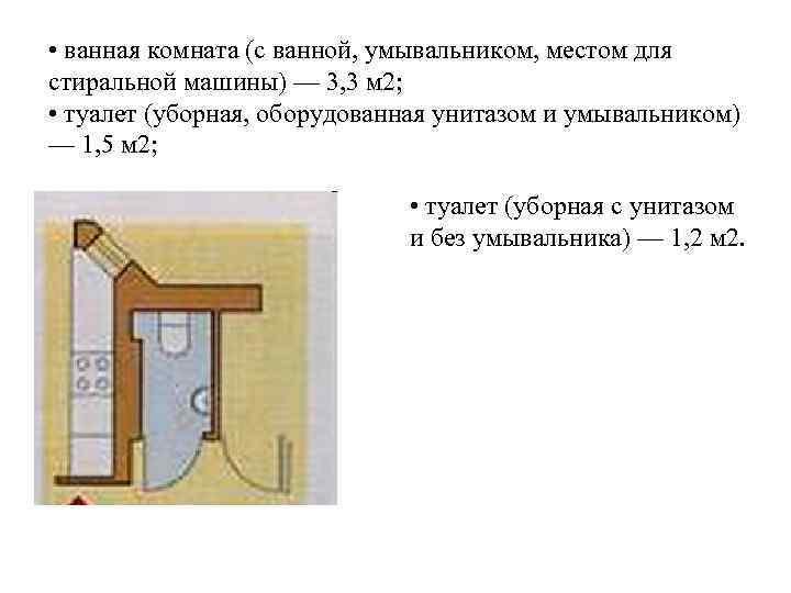  • ванная комната (с ванной, умывальником, местом для стиральной машины) — 3, 3