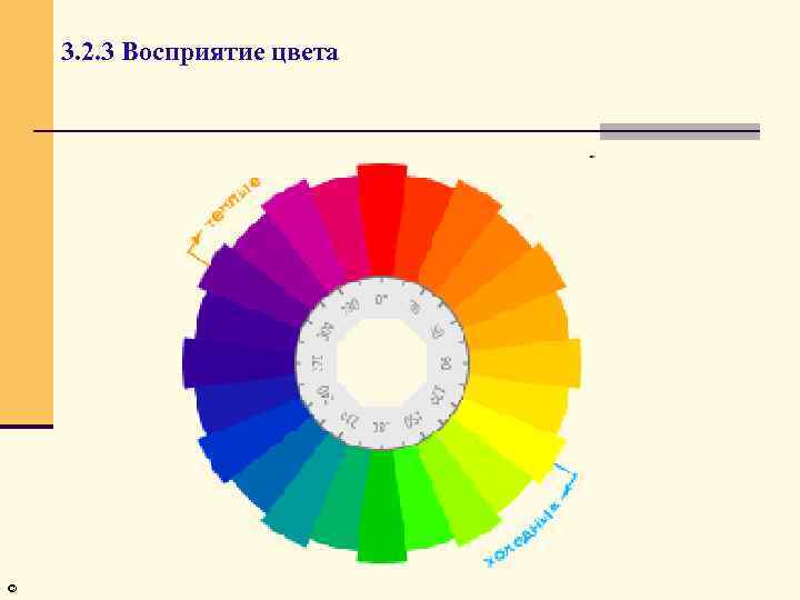 3. 2. 3 Восприятие цвета © 