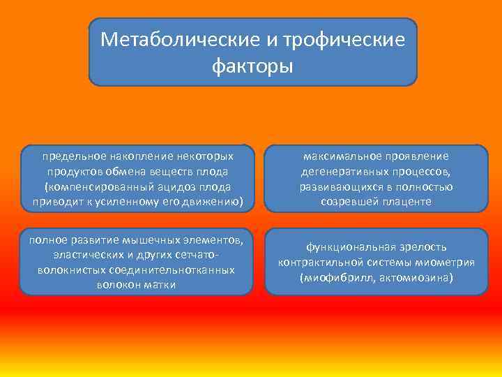 Метаболические и трофические факторы предельное накопление некоторых продуктов обмена веществ плода (компенсированный ацидоз плода