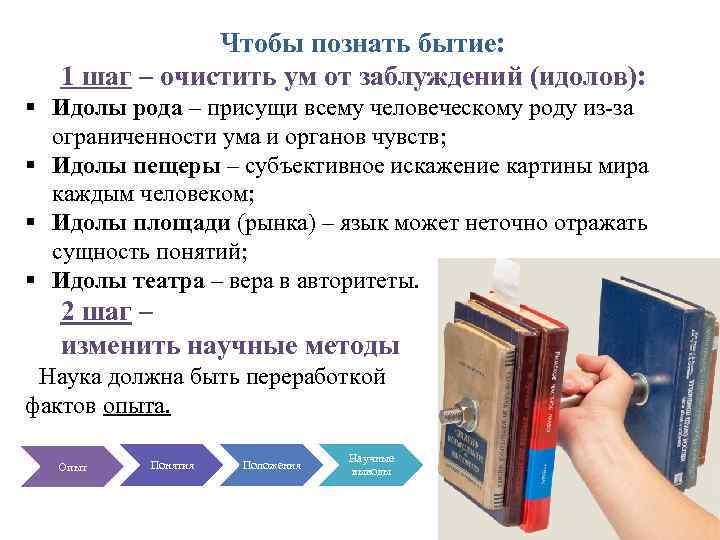 Чтобы познать бытие: 1 шаг – очистить ум от заблуждений (идолов): § Идолы рода