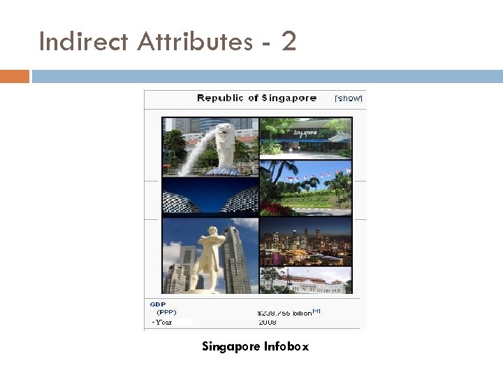 Indirect Attributes - 2 Singapore Infobox 