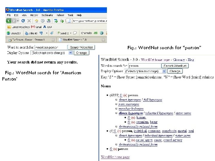 Fig. : Word. Net search for “person” Fig. : Word. Net search for ‘American
