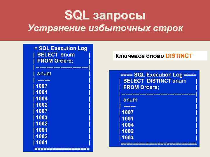 SQL запросы Устранение избыточных строк = SQL Execution Log | SELECT snum | |