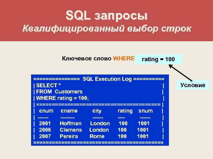SQL запросы Квалифицированный выбор строк Ключевое слово WHERE rating = 100 ======== SQL Execution