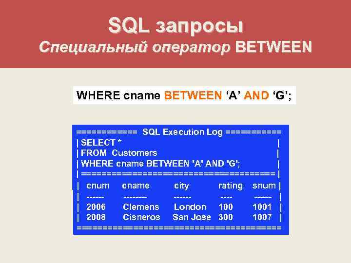 SQL запросы Специальный оператор BETWEEN WHERE cname BETWEEN ‘A’ AND ‘G’; ‘G’ ====== SQL