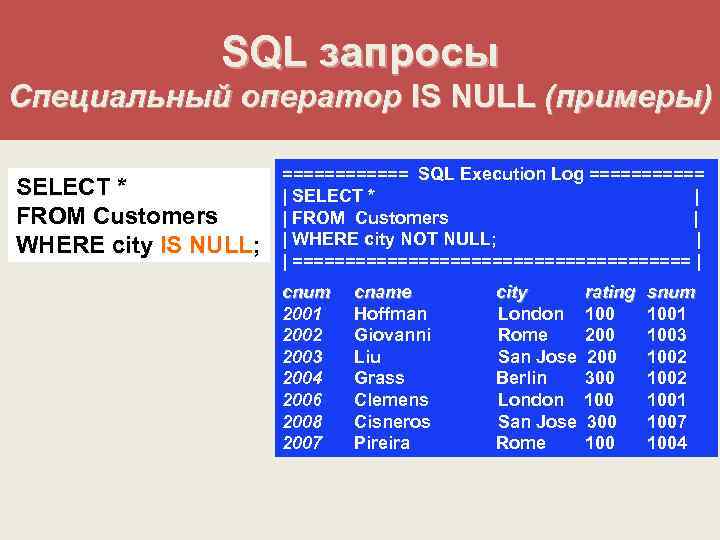 SQL запросы Специальный оператор IS NULL (примеры) SELECT * FROM Customers WHERE city IS