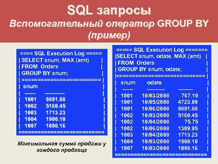 SQL запросы Вспомогательный оператор GROUP BY (пример) ==== SQL Execution Log ===== | SELECT