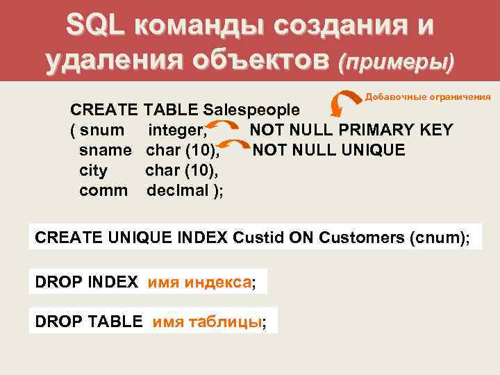 SQL команды создания и удаления объектов (примеры) Добавочные ограничения CREATE TABLE Salespeople ( snum