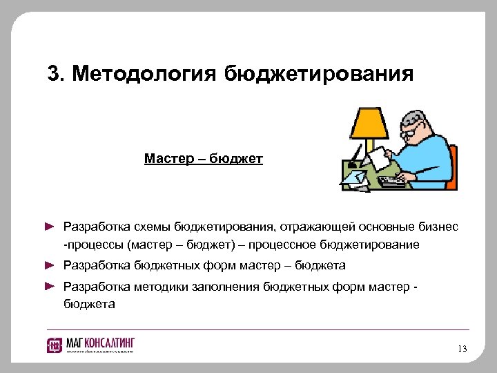 3. Методология бюджетирования Мастер – бюджет Разработка схемы бюджетирования, отражающей основные бизнес -процессы (мастер