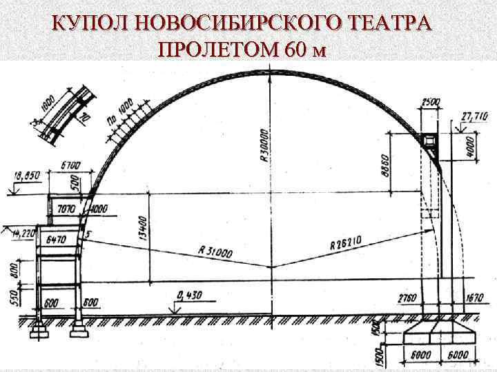 КУПОЛ НОВОСИБИРСКОГО ТЕАТРА ПРОЛЕТОМ 60 м 