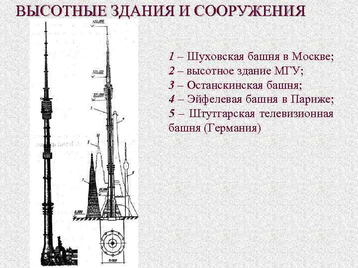 ВЫСОТНЫЕ ЗДАНИЯ И СООРУЖЕНИЯ 1 – Шуховская башня в Москве; 2 – высотное здание