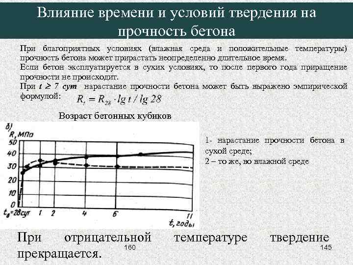 Влияние времени и условий твердения на прочность бетона При благоприятных условиях (влажная среда и