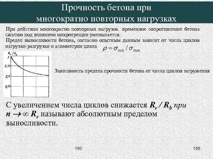 Прочность бетона при многократно повторных нагрузках При действии многократно повторных нагрузок временное сопротивление бетона