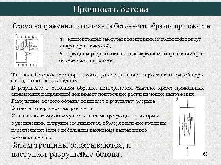 Прочность бетона Схема напряженного состояния бетонного образца при сжатии а – концентрация самоуравновешенных напряжений