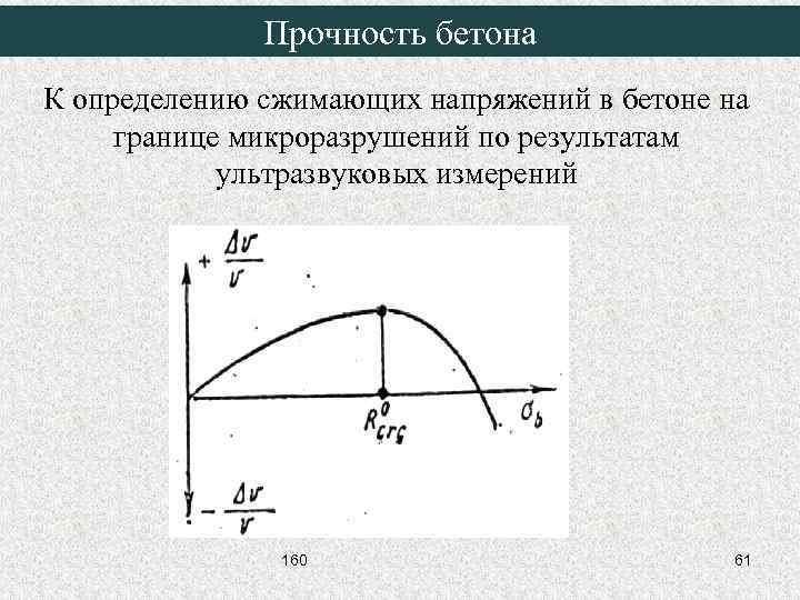 Прочность бетона К определению сжимающих напряжений в бетоне на границе микроразрушений по результатам ультразвуковых