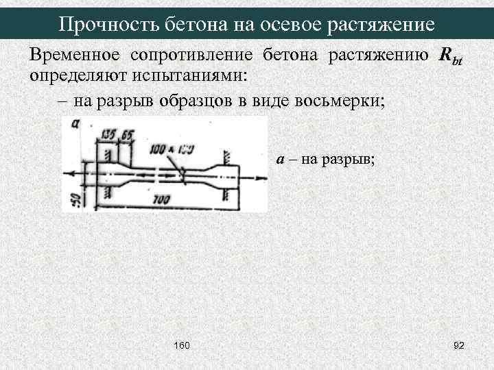 Прочность бетона на осевое растяжение Временное сопротивление бетона растяжению Rbt определяют испытаниями: – на