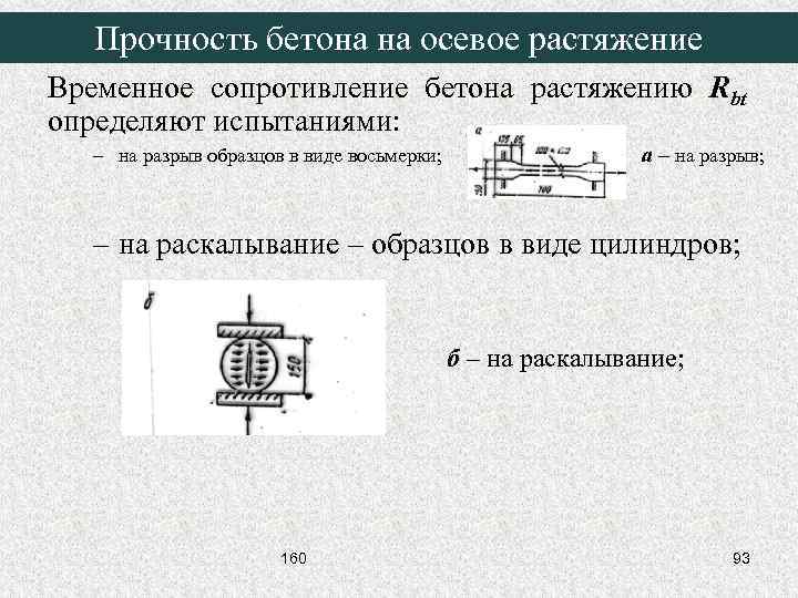 Форма бетонного образца для определения прочности бетона на растяжение путем испытания на растяжение