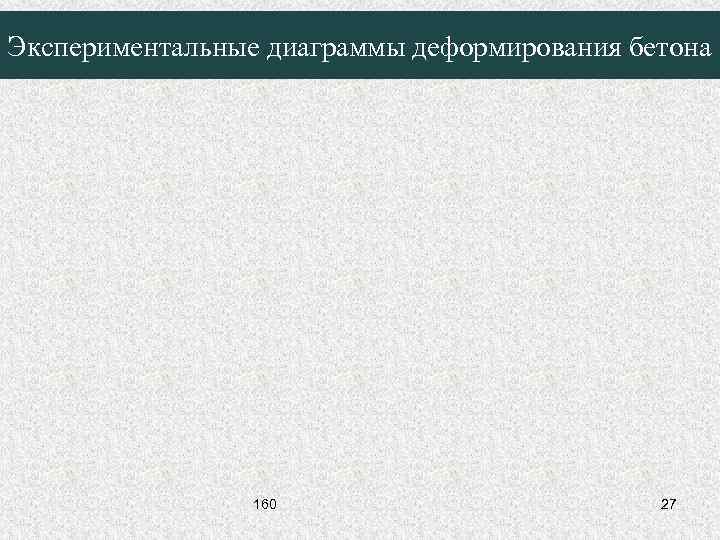 Экспериментальные диаграммы деформирования бетона 160 27 