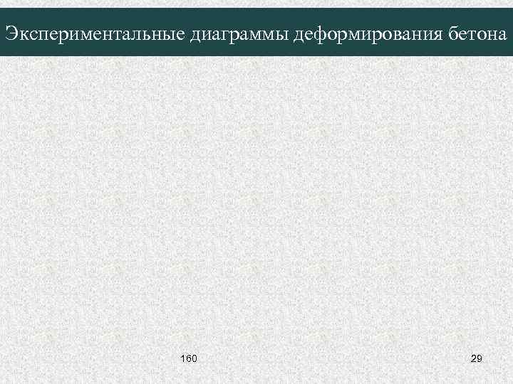 Экспериментальные диаграммы деформирования бетона 160 29 