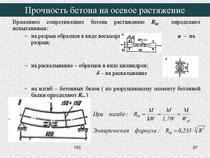 Прочность бетона на осевое растяжение Временное сопротивление бетона растяжению испытаниями: – на разрыв образцов