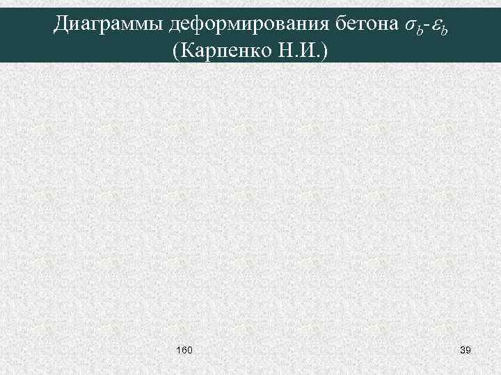 Диаграммы деформирования бетона σb-eb (Карпенко Н. И. ) 160 39 