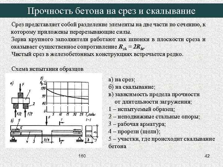 Прочность бетона на срез и скалывание Срез представляет собой разделение элементы на две части