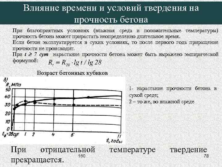 Влияние времени и условий твердения на прочность бетона При благоприятных условиях (влажная среда и