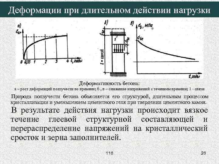 Физические основы деформации виды деформаций по способу приложения силы к деформируемому образцу