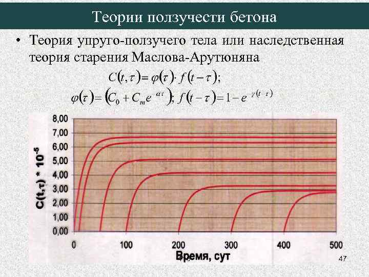 Теории ползучести бетона • Теория упруго-ползучего тела или наследственная теория старения Маслова-Арутюняна 116 47