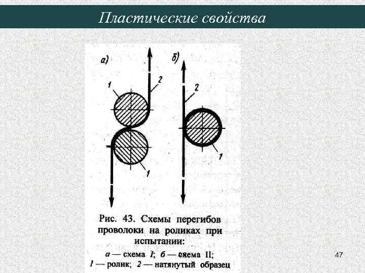 Пластические свойства 96 47 