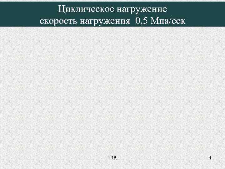 Циклическое нагружение скорость нагружения 0, 5 Мпа/сек 116 1 