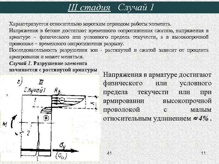 III стадия Случай 1 Характеризуется относительно коротким периодом работы элемента. Напряжения в бетоне достигают